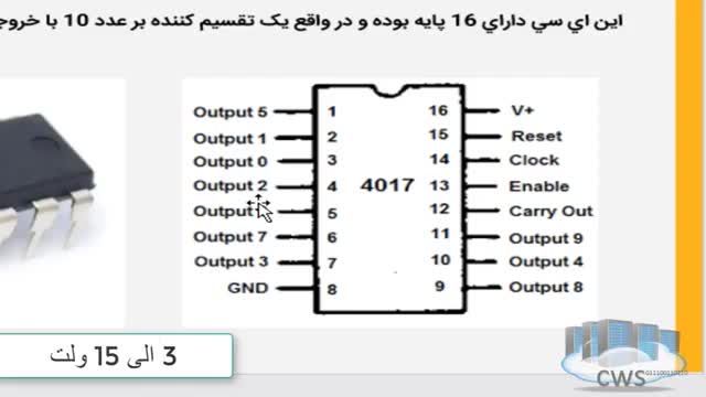 معرفی و آموزش شماتیک آی سی 4017 و کاربردهای آن