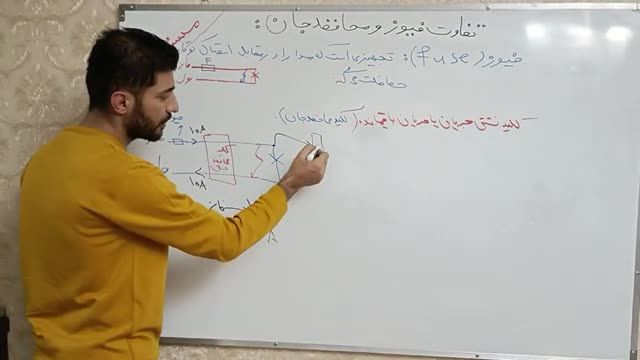 فرق بین فیوز و کلید محافظ جان چیست؟ | آموزش برق ساختمان