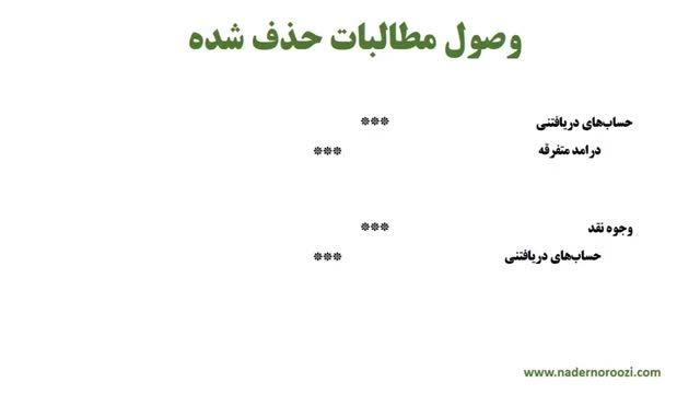 آموزش کامل دوره جامع حسابداری مالی جلسه 31 - حسابداری مطالبات