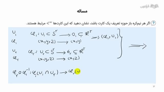 آموزش رایگان هندسه منیفلد 1 - مرور و حل تمرین