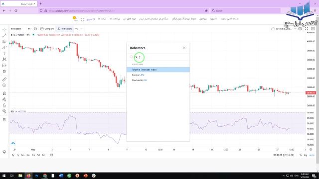 آموزش استراتژی معاملاتی ارزها با استفاده از اندیکاتورهای RSI ،EMA و Vortex