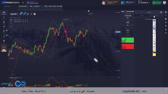 ‫استراتژی مکدی باینری آپشن  سیگنال «macd» با «بولینگر باند» [ST053