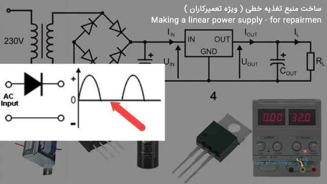 ساخت مدار تغذیه خطی ویژه تعمیر کاران 2 | شکل موج ولتاژهای الکتریکی