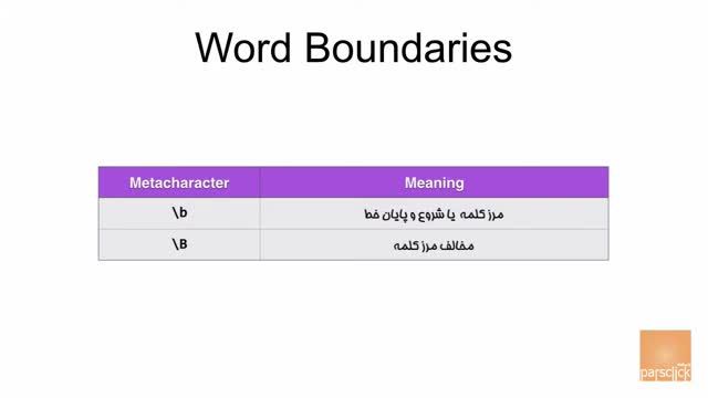 آموزش کاربردی عبارات با قاعده 31 - تعیین مرز کلمه در RegEx