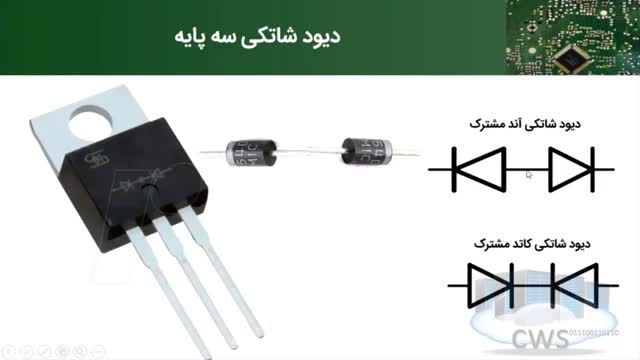 دیود شاتکی چی هست و چه کاربردی در مدارات الکترونیکی داره ؟ | تست دیود شاتکی