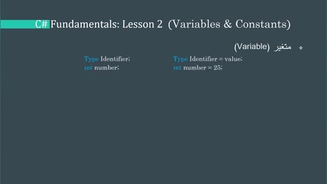 آموزش مقدماتی برنامه نویسی سی شارپ | جلسه دوم : متغیرها و ثابت ها