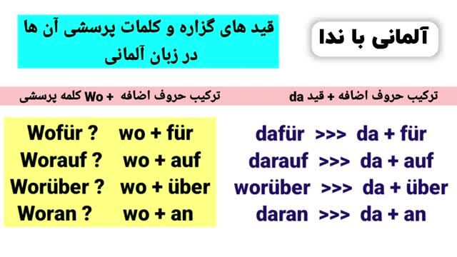 آموزش زبان آلمانی - سطح A2.1 - درس نوزدهم - قیدهای گزاره و کلمات پرسشی آنها