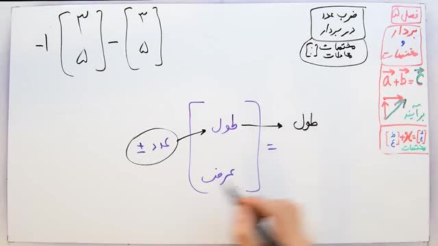 آموزش ریاضی هشتم فصل 5 :  ضرب عدد در بردارها و معادلات