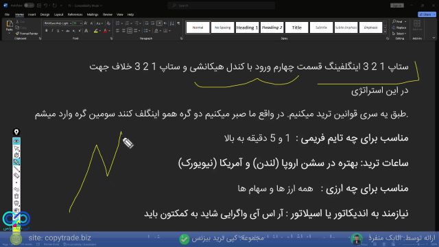 ‫ستاپ معاملاتی بهینه فارکس به کمک RSI و Heiken Ashi  [جلسه 4]