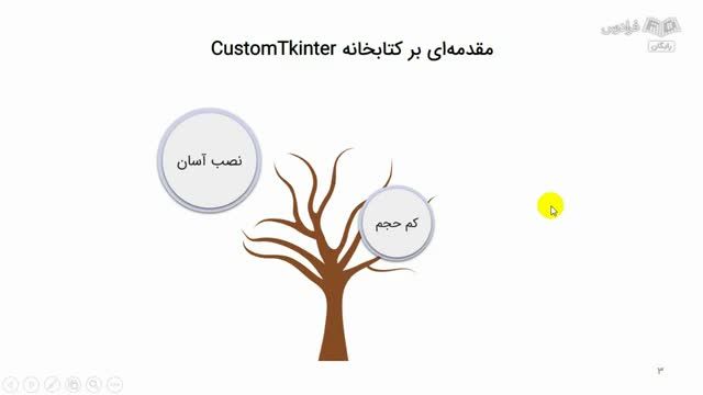 آموزش کتابخانه گرافیکی CustomTkinter در پایتون