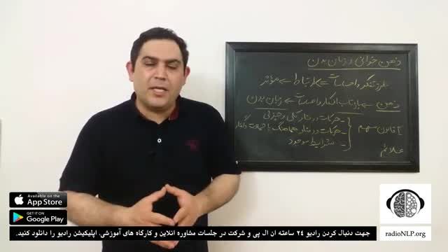 چطور از طریق زبان بدن ذهن دیگران را بخوانیم | اموزش ذهن خوانی