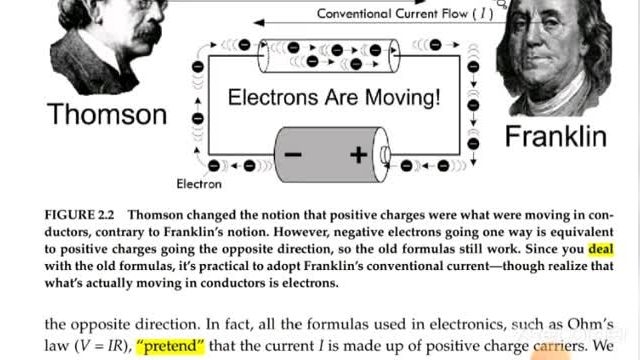 آموزش جامع الکترونیک از صفر جلسه پنجم : مفهوم جریان و بار الکتریکی
