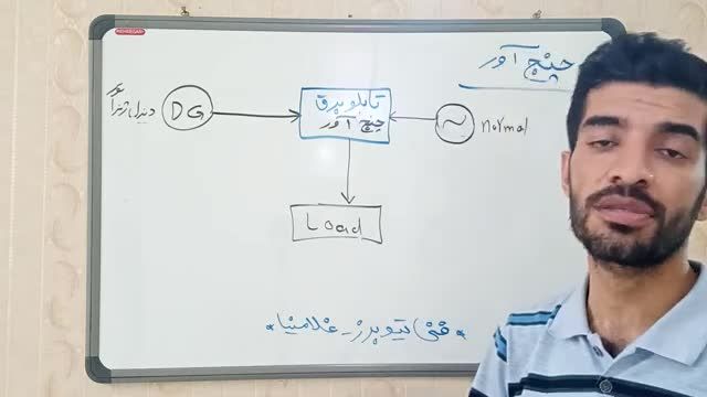 آموزش صفر تا صد مدار چنج آور | جلسه 35