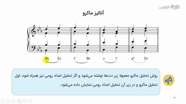 آموزش مدولاسیون در موسیقی - رایگان