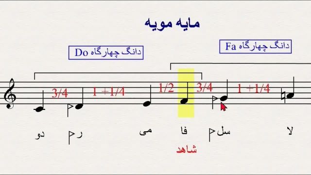 شناخت ساختاری موسیقی دستگاهی ایران قسمت 29 : تحلیل شکسته مویه و مویه 3