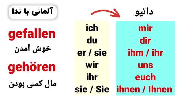 آموزش گرامر زبان آلمانی سطح A1.2 - مطابق با کتب استاندارد آموزشی - درس نوزدهم