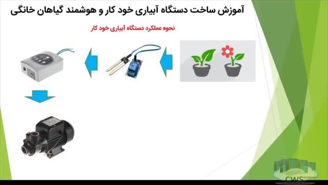 ساخت دستگاه آبیاری خودکار برای گیاهان خانگی با آردوینو | قسمت اول