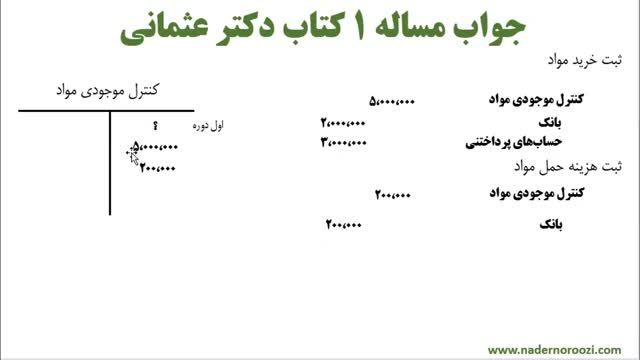 آموزش حسابداری صنعتی (جلسه 21) : حل مسائل جامع ثبت های حسابداری صنعتی