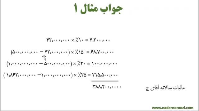 آموزش حسابداری مالیاتی جلسه 31 - نحوه محاسبه مالیات بر درآمد مشاغل (قسمت سوم)