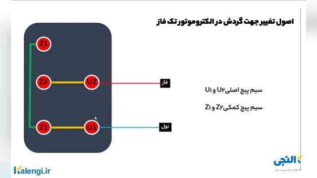 نحوه چپگرد راستگرد کردن موتور تک فاز با کلید سلکتوری