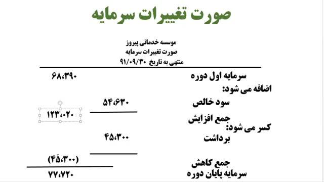 آموزش اصول حسابداری(1) - پاسخ تمرین مربوط به شرکت‌ های خدماتی - جلسه 28