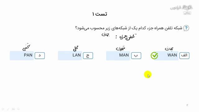 فیلم آموزش شبکه‌ های کامپیوتری - مرور و حل سوالات استخدامی