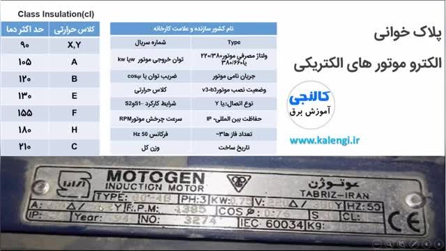 آموزش پلاک خوانی موتورهای الکتریکی