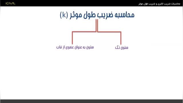 آموزش رایگان طراحی سازه های فولادی - محاسبه ضریب طول موثر