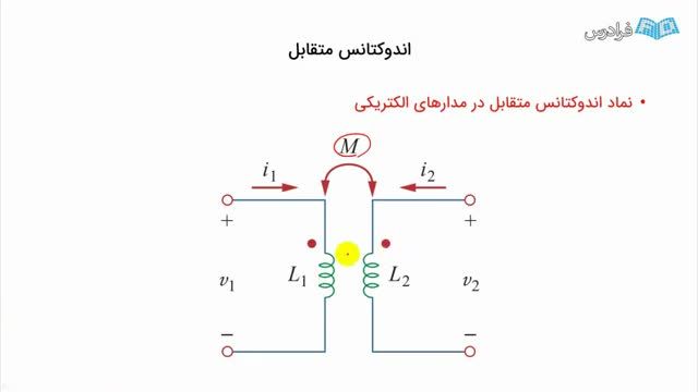 آشنایی با اندوکتانس متقابل در مدارهای الکتریکی