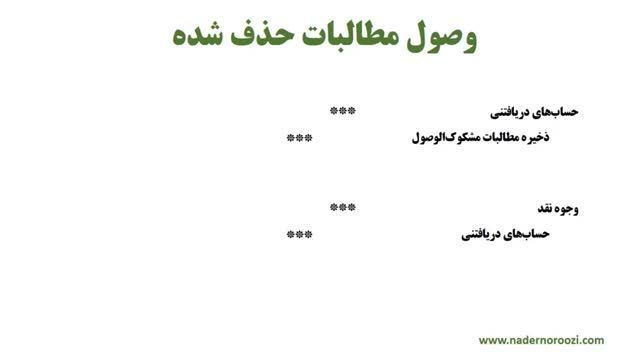 آموزش کامل حسابداری مالی جلسه 34 - مطالبات غیر قابل وصول (قسمت ششم)