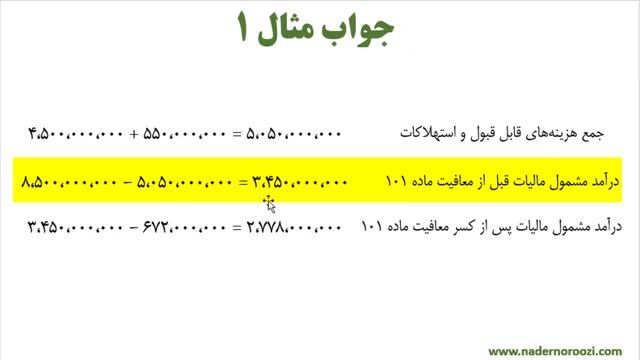 آموزش حسابداری مالیاتی جلسه 30 - مالیات بر درآمد مشاغل همراه مثال (قسمت سوم)