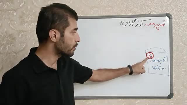 آموزش ساده سربندی کمپرسور کولر گازی