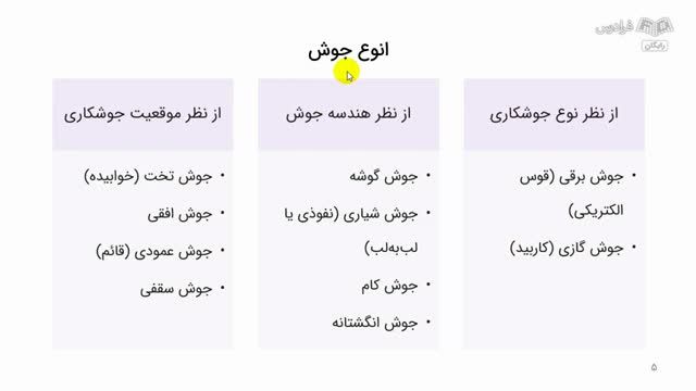 آموزش مرور و حل مساله سازه فولادی 2 - اتصالات جوشی