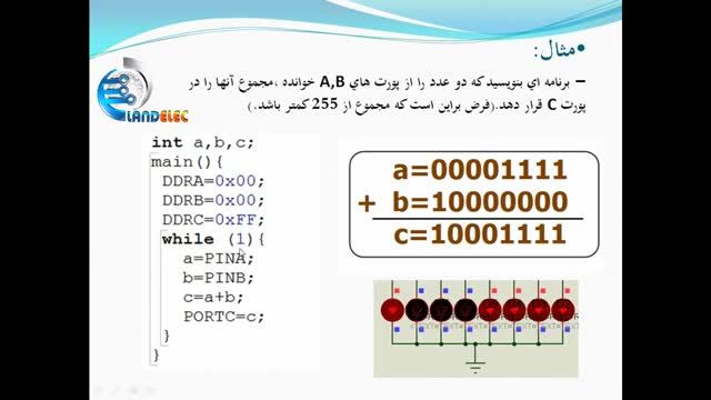 صفر تا صد برنامه نویسی میکروکنترلر : متغیر و انواع آن