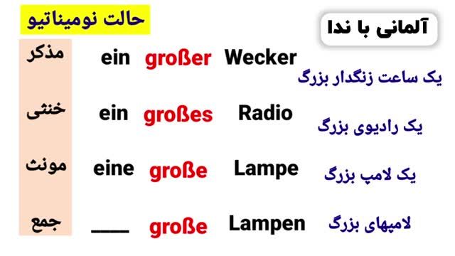 آموزش رایگان زبان آلمانی سطح A2.2 (درس ششم) : صرف صفت ها