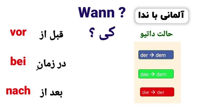 آموزش زبان آلمانی سطح مقدماتی A1.2 مطابق با کتب استاندارد آموزشی | درس چهاردهم
