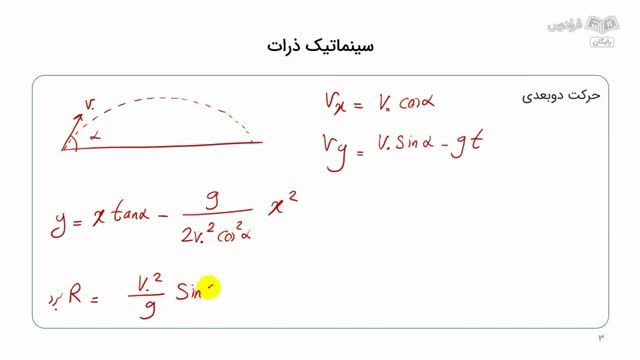 آموزش دینامیک فرادرس - نکته و تست ارشد