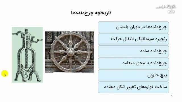 توضیح چرخ دنده ها و ماشین ابزارهای چرخ دنده تراشی (تاریخچه چرخ دنده ها)