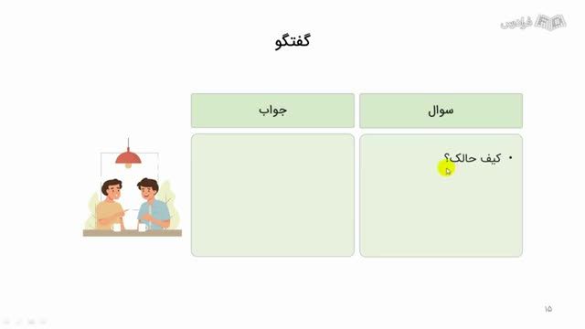 مجموعه آموزشی لغات و کلمات پرکاربرد در زبان عربی