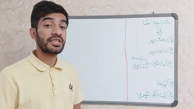 روش های افزایش درآمد و بررسی آینده شغلی رشته برق - جلسه اول