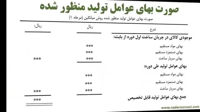 آموزش حسابداری صنعتی به زبان ساده - بهایابی مرحله ای - جلسه 32