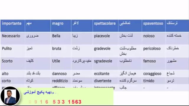 آموزش کامل زبان ایتالیایی باپکیج کاملا تصویری استاد 10 زبانه