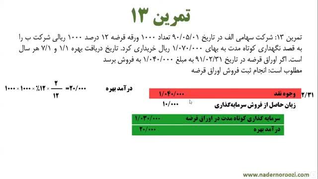 آموزش رایگان حسابداری مالی جلسه 28 - سرمایه گذاری کوتاه مدت در اوراق قرضه