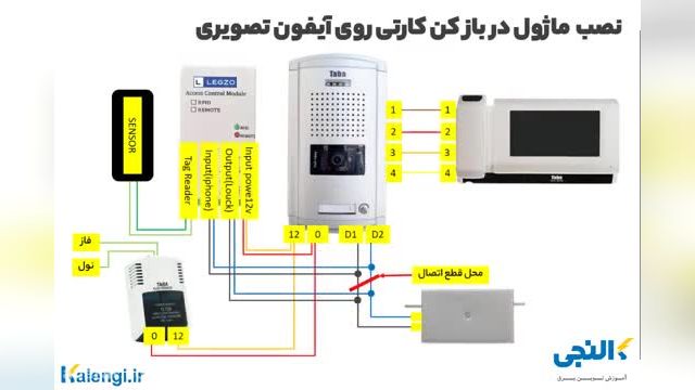 آموزش 0 تا 100 سیم بندی در بازکن کارتی ریموتی لگزو