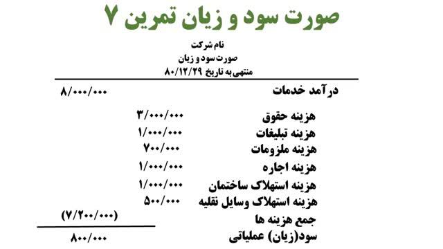 آموزش رایگان اصول حسابداری 1 - تهیه صورت سود و زیان و صورت تغییرات سرمایه (جلسه 24)