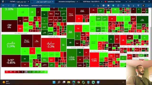 دریافت اطلاعات بورس با پایتون از سایت tsetmc