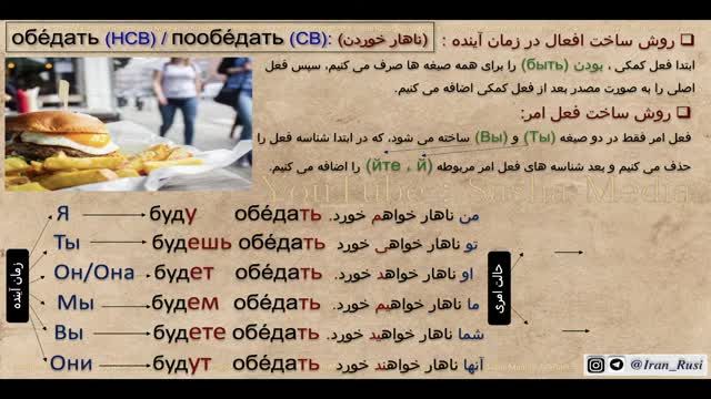 آموزش زبان روسی به زبان ساده - صرف فعل ناهار خوردن обе́дать