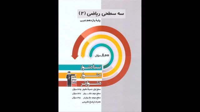 کتاب  ریاضی یازدهم سه سطحی قلم چی