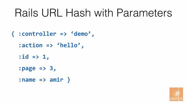 آموزش کامل فریمورک ریلز 34 - پارامترهای URL در روبی آن ریلز
