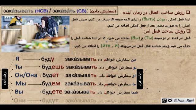 آموزش زبان روسیه - صرف فعل سفارش دادن зака́зывать